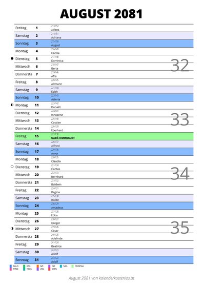 Kalender August 2081 im Hochformat mit Notizbereich